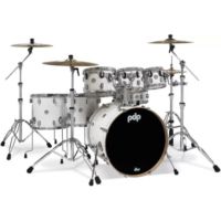 Best Drum Sets For Metal Drum Helper