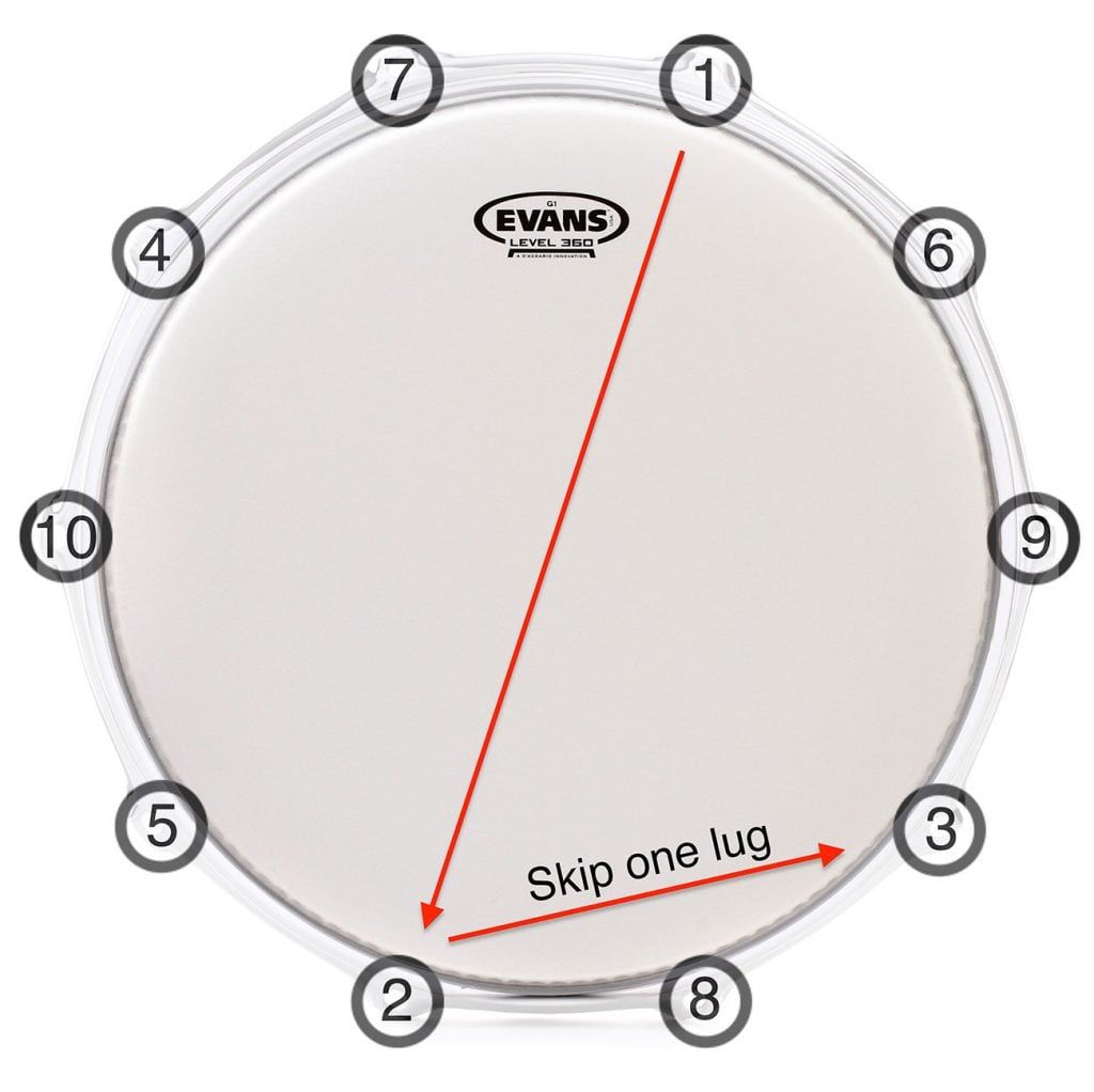 how to tune a drum