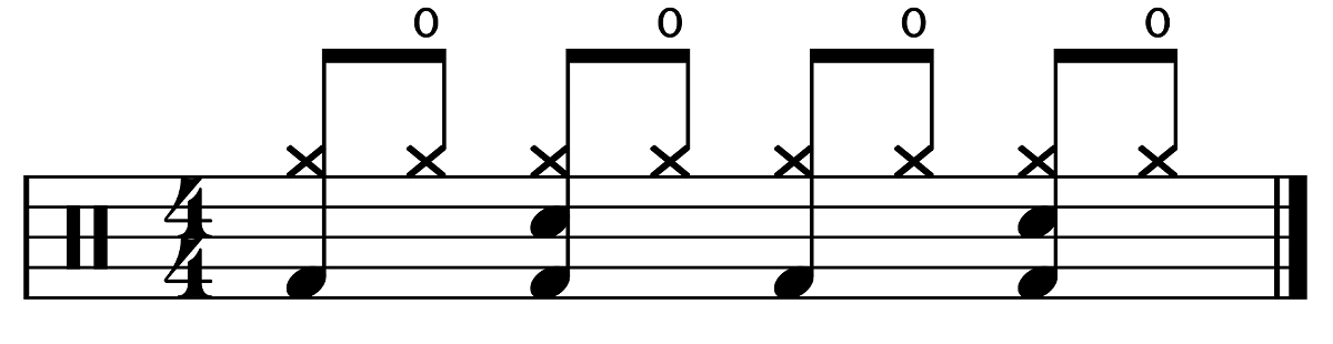 Basic Drum Beat 14