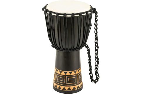 Berbagai Jenis Drum: Yang TerbaikBerbagai Jenis Drum: Yang Terbaik  