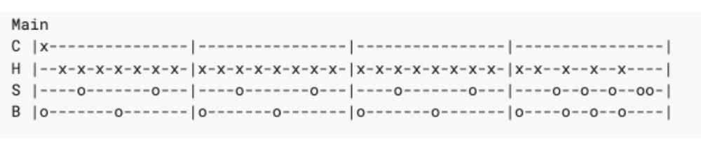 old school drum tab