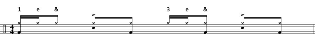 Funk drum beat 6