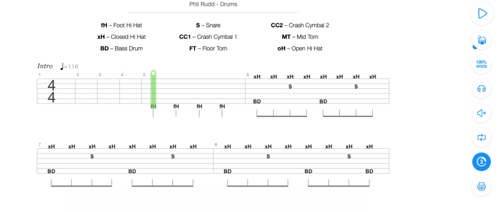 How To Read Drum Tabs Beginner s Guide Drum Helper