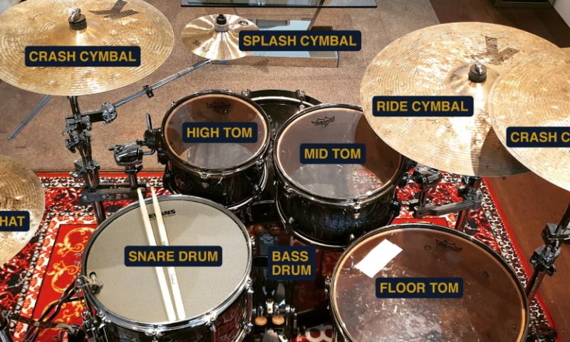parts of a drum set