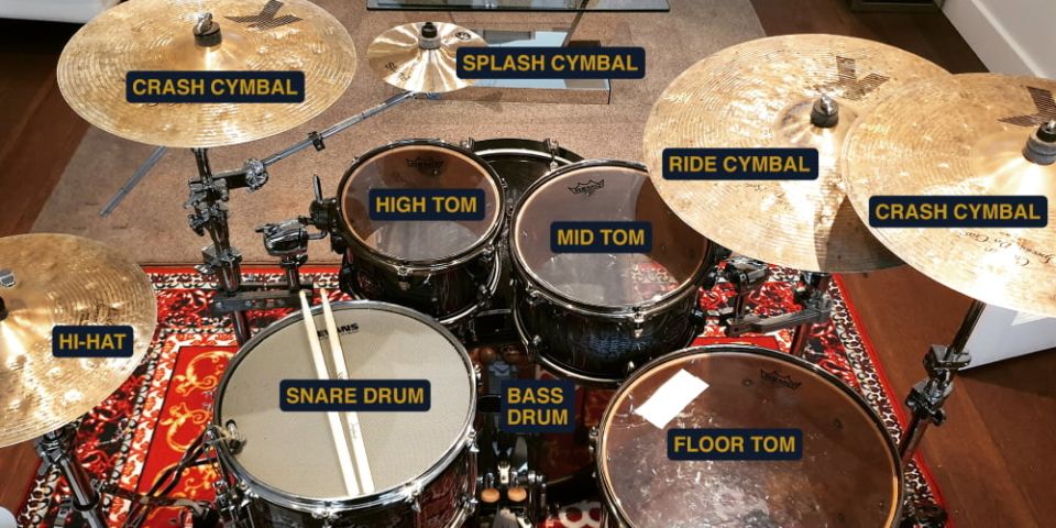 Parts Of A Drum Set - Beginner's Guide 