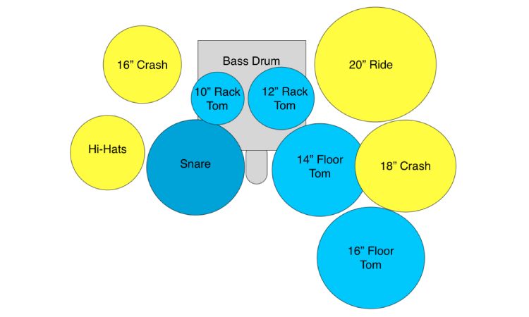 Standard 6-Piece