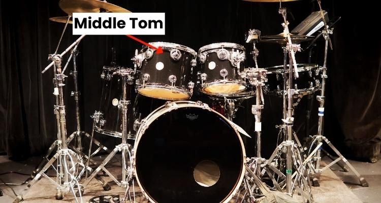Middle Tom