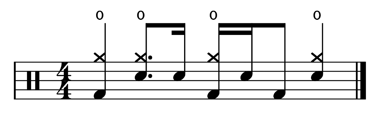 Intense 2025 drum beat